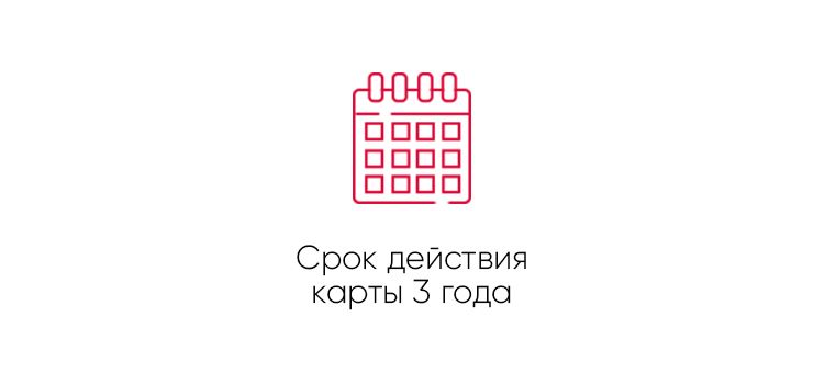 Срок действия карты