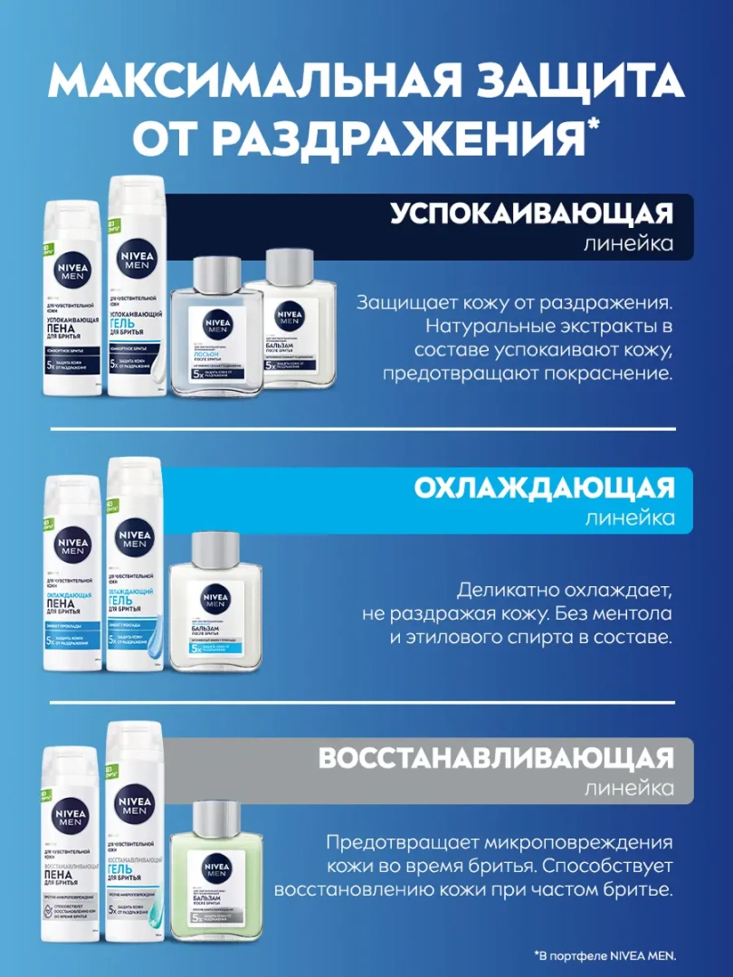 NIVEA MEN бальзам после бритья охлаждающий д/чувств. кожи 100мл 88544